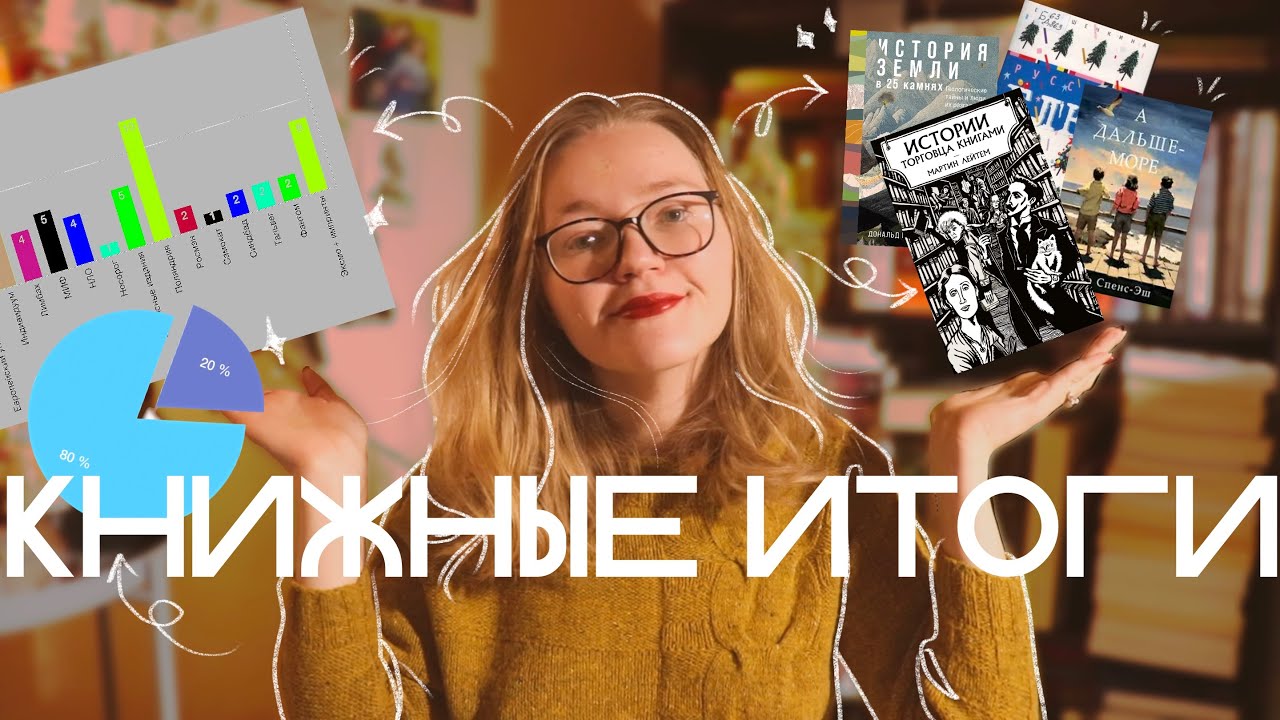 ИТОГИ 2025 | прочитала 100+ книг! купила еще больше…
