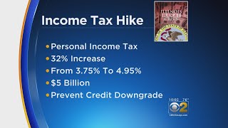 House Passes Budget, Income Tax Hike; Rauner Vows Veto