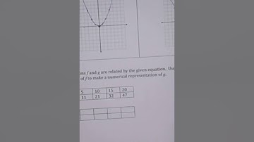 Trejo MATH 1314 Fall 2020 3-5 part 2 of 2
