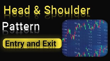 SIMPLE Head and Shoulders Pattern in Hindi   Price Action Analysis