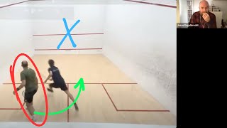 1:1 Lesson: Mastering Swing Control, Pushing Off, Pace Variation, and Serving