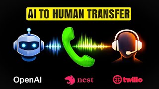 Build an AI Phone Agent with Human Escalation | Call Transfer/Handoff in NestJS
