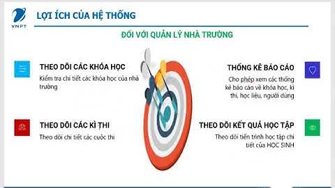 Hướng dẫn cài đặt VNPT E learning - lms.vnedu.vn cho Admin