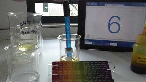Comparing a pH meter with Universal Indicator solution C0145