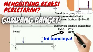 Cara mudah menghitung reaksi perletakan | Mekanika Teknik Cara mudah menghitung reaksi perletakan | Mekanika Teknik