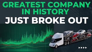 Stock Traders  A Tesla Breakout is underway. Too late or still early?