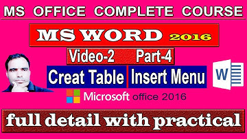 MS Word 2016 How to Insert Table | video-2 | part-4 | MS Word Insert Menu | ms word Insert Tab