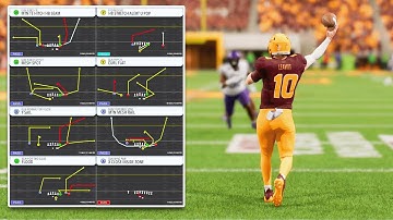The Best Offensive Playbooks In College Football 26! (UPDATED)