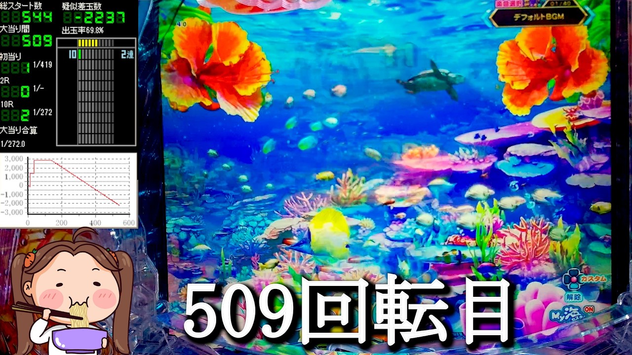 Pスーパー海物語IN沖縄6【沖海6】パチンコライブ配信 海物語ライブ生配信 こあげホール実践実機配信 『こあげ ++1097 海物語Live』