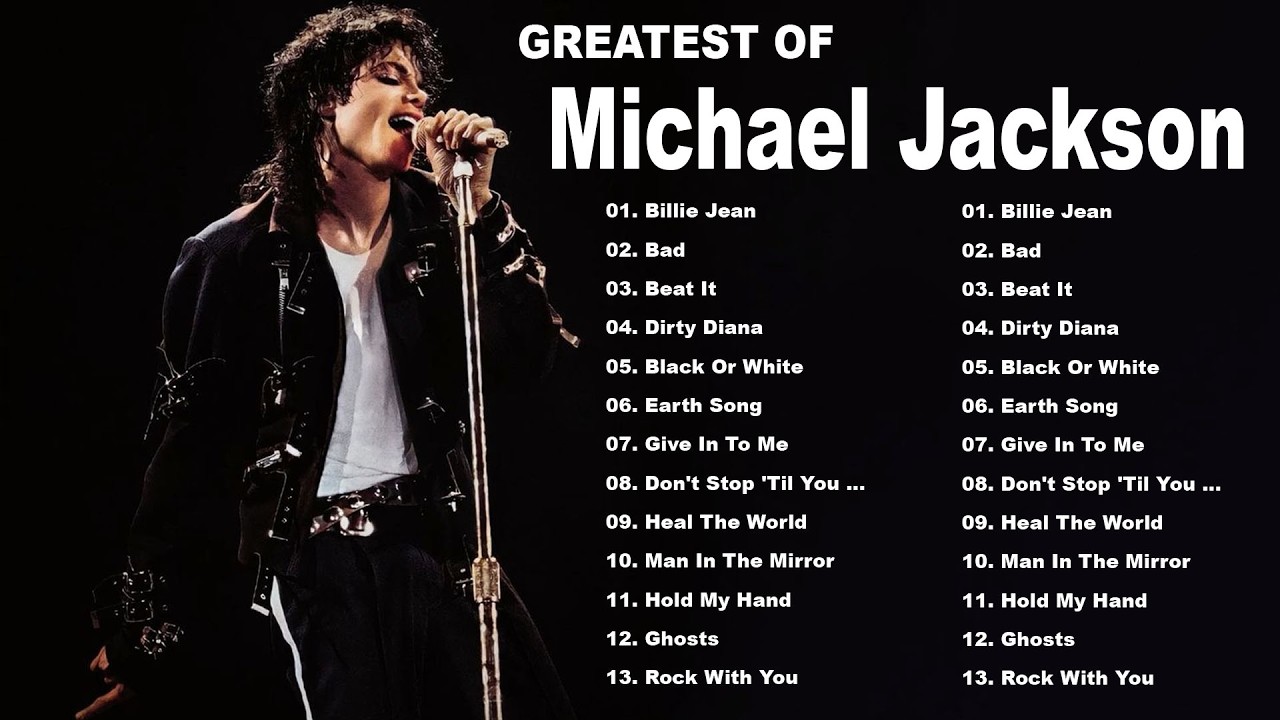 Michael Jackson 80s Dance Classics Mix - Iconic Pop Hits