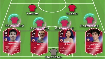 CSE 110 - Team 5 Intro