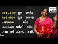 Union Budget 2019 [Gujarati] II બજેટ-૨૦૧૯ વિશે સામાન્ય જાણકારી II