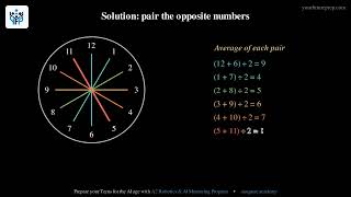 2025 AMC 8 – Problem 9: Averaging Opposite Clock Numbers | Your Future Prep