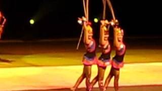 CHINA NATIONAL CIRCUS SPLENDIDE! (Part1)