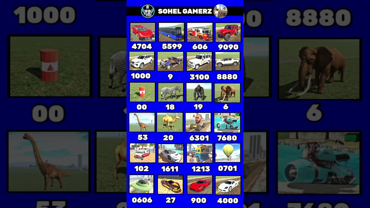 All Cheat Codes In Indian Bike driving 3d 