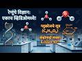 रेणूंचे विज्ञान: स्पर्धा परीक्षांसाठी महत्त्वाचे घटक | Science of Molecules for Competitive Exams