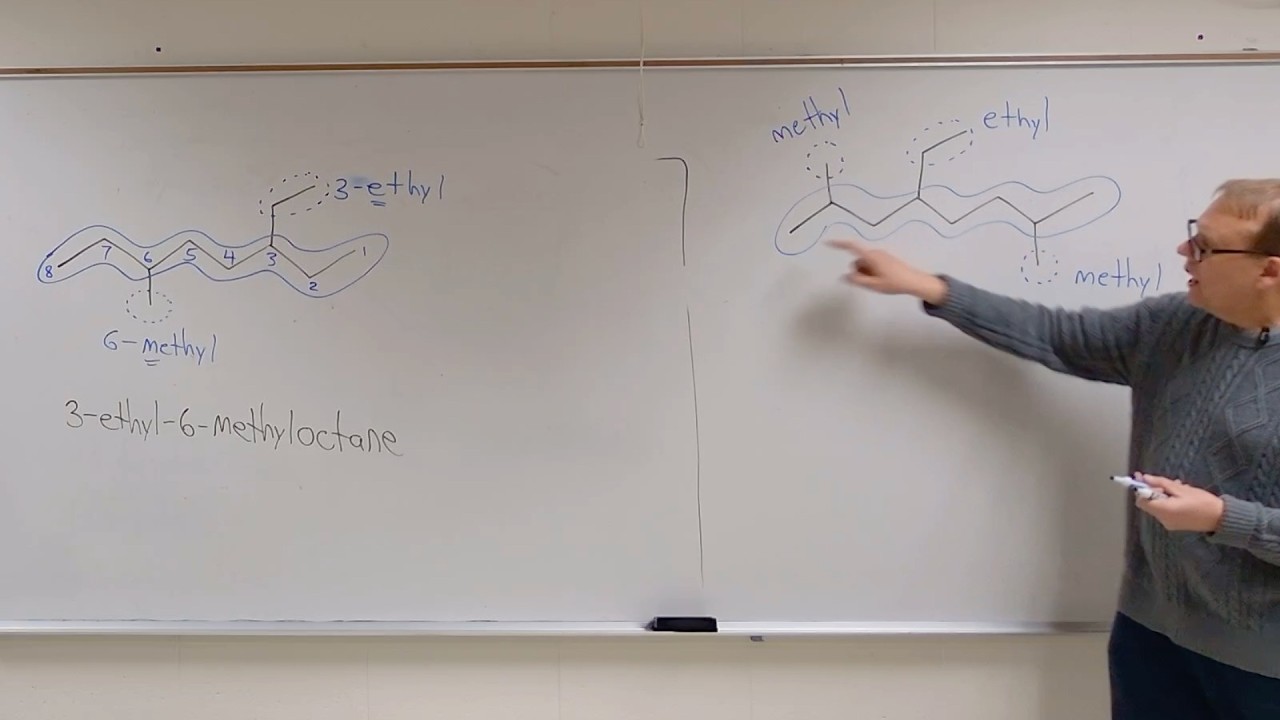 Лекция по курсу CHEM 235, 18 февраля 2026 г. Рассматриваются названия линейных и циклических алка...