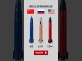 Largest Nuclear Arsenal 2026 | USA vs Russia vs China