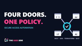 Cisco Secure Access API: REST, Python SDK, Terraform and MCP