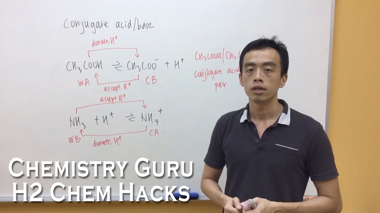 How to identify Conjugate Acid and Base in Dissociation of Acids and Bases - H2ChemHacks