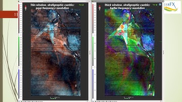 Paleoscan and Spectral Decomposition: An introduction for Geologists