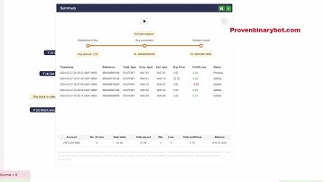Free Download Deriv.com Bot - Sputnik Digit Differ Deriv Bot | Painless Deriv Bot Free Download