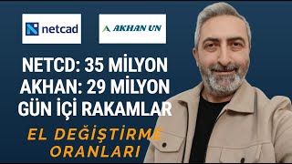 Gün İçi Son Rakamlar El Değiştirme Oranları Emrimiz Alınacak Mı?
