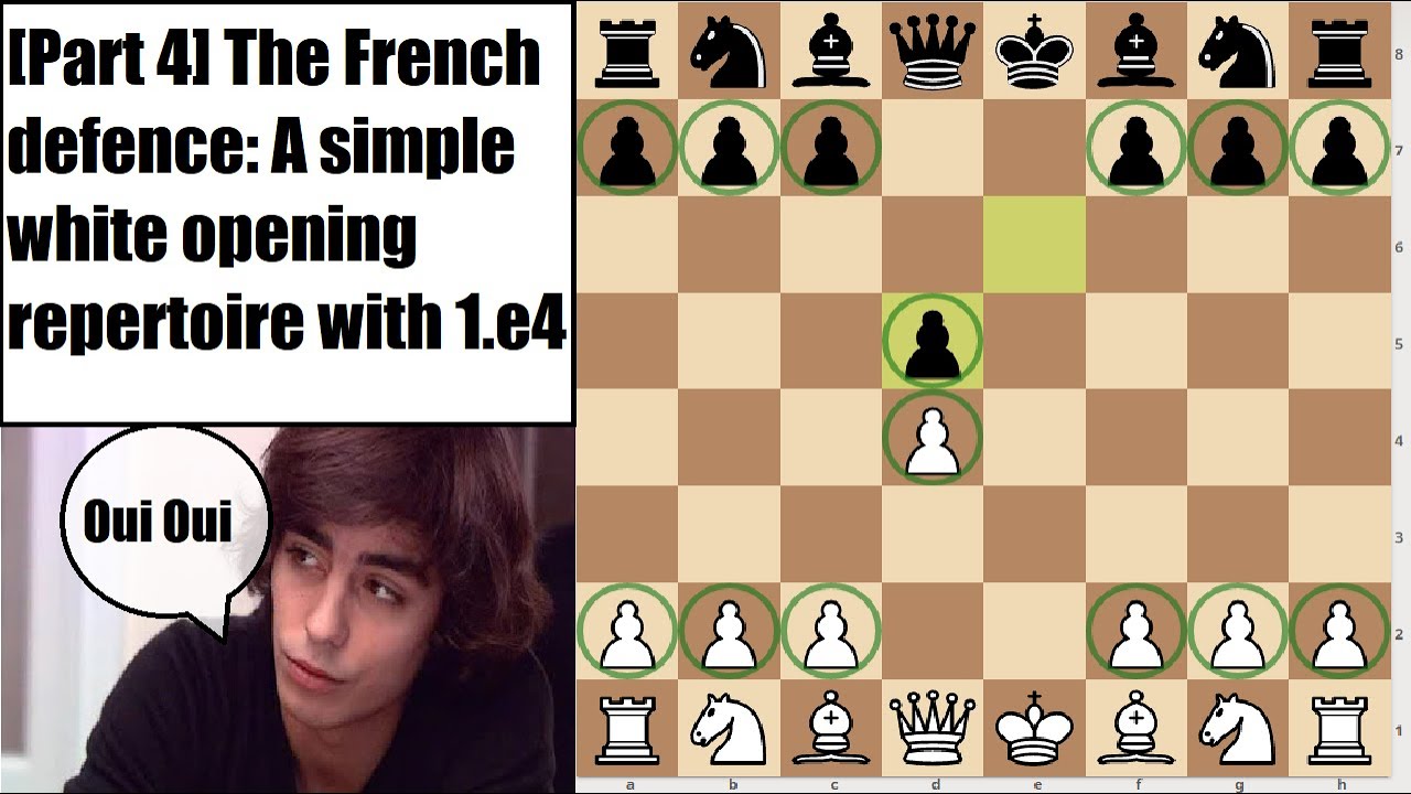 Part 4] Defusing the French Defence: A simple white opening repertoire with  1.e4 
