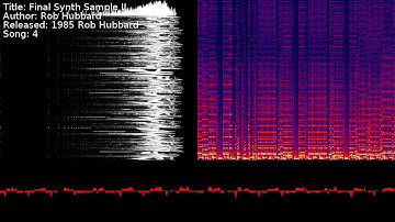 Rob Hubbard - Final Synth Sample II | Song 4 [#C64] [#SID]