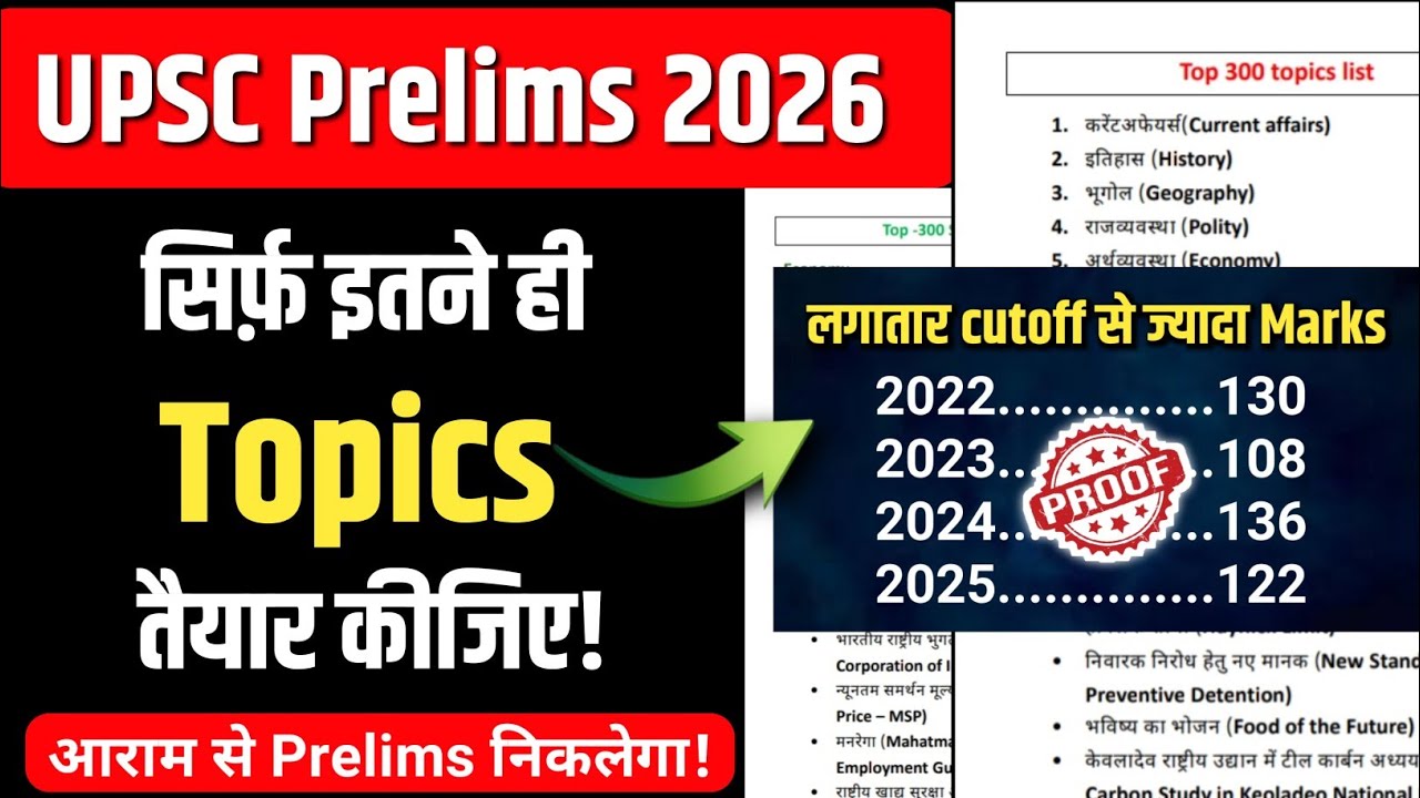 UPSC Prelims 2026 most important topics || UPSC 2026 notification - YouTube