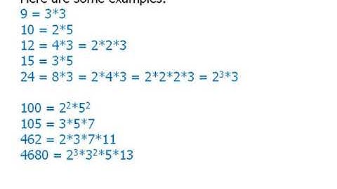Basic of Prime Numbers for GRE Math