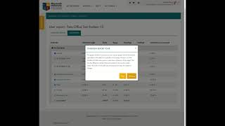 05. How to Access the User Report on Moodle