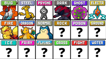 If we got a New Legendary Pokémon for Every Type