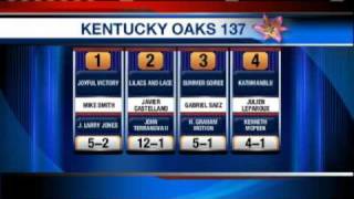 Kentucky Oaks Post Positions, Odds