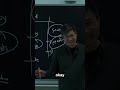 The Coffee House: My Success Story at Shenzhen Middle School #shorts