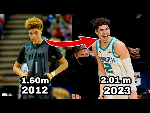 Video: ¿Cuándo se redactó lamelo ball?