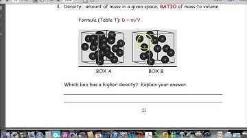 Unit 1 Lesson 9 Measuring Matter