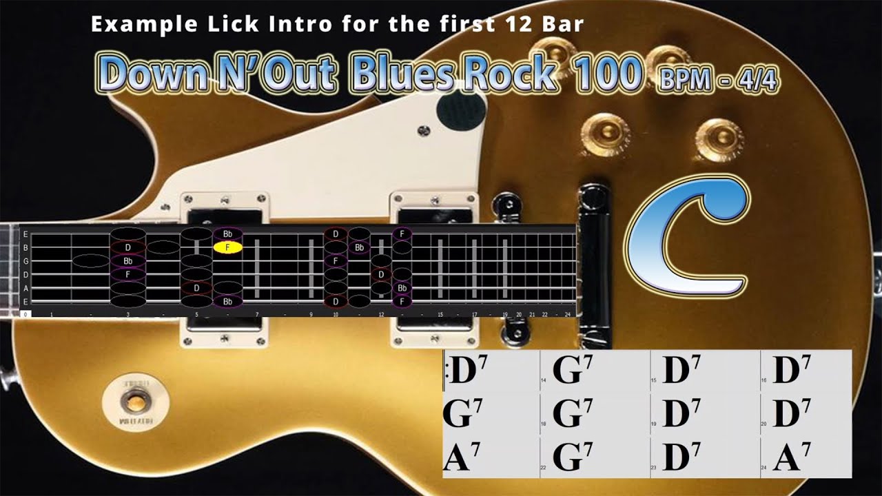 Down N' Out Blues Rock in C Major 100 Bpm 4/4 Backing Track Jam - YouTube