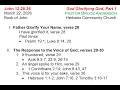 "God Glorifying God, Part 1" John 12:28-36