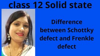 Class 12 difference between Schottky defect and Frenkle defect
