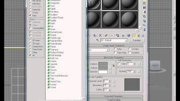 Creating A Stylized Character Modeling Part 02