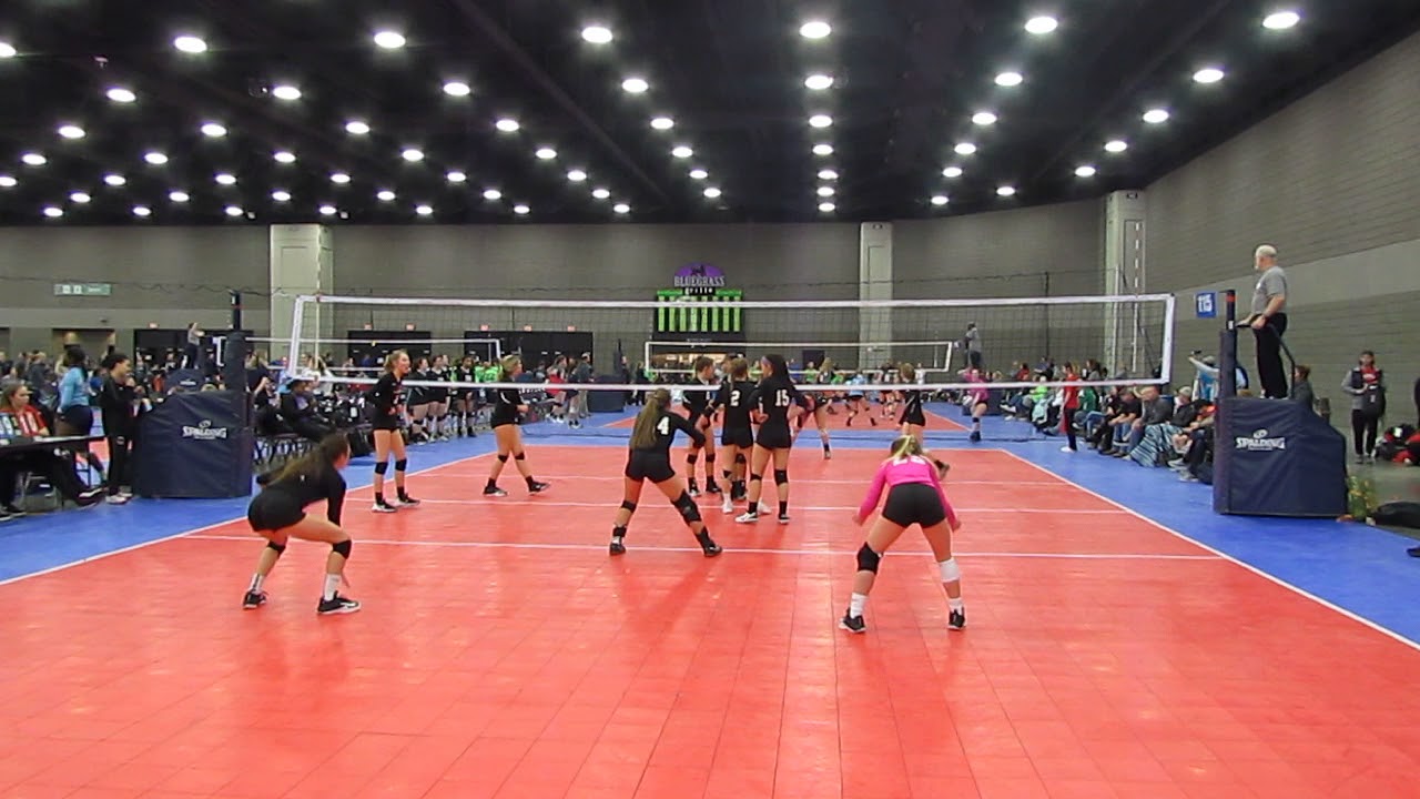 Ultra Ankle Bluegrass March 2018 YouTube