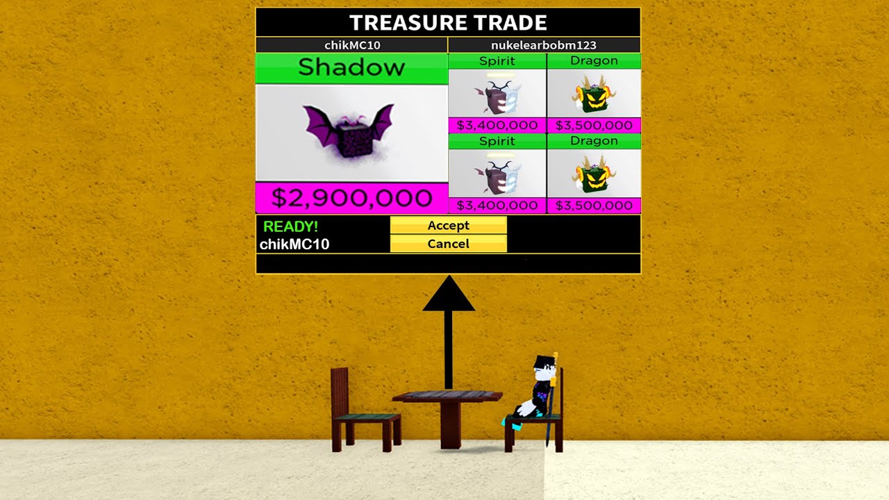 Blox Fruit Trading Service (shadow only)