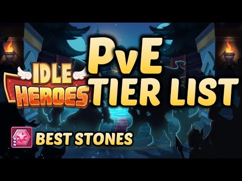 Idle Heroes Pve Tier List November 2019