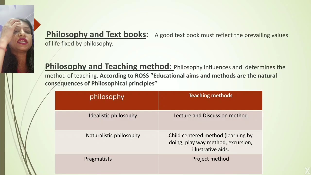 Relationship between philosophy and education - YouTube