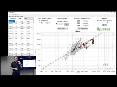 Video: Cum Se Calculează Masa Sedimentului