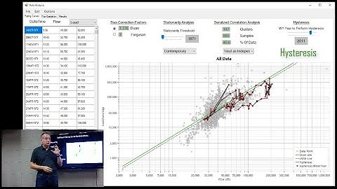 Sediment Rating Curve Calculation and Considerations