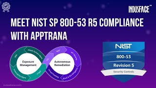 NIST SP 800-53 r5 Compliance Made Simple with AppTrana