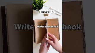 What Inserts are in my Traveler's Notebook 📔 #shorts Details