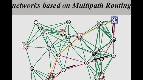 Enhancing data security in ad hoc networks based on multipath routing NS2 Project
